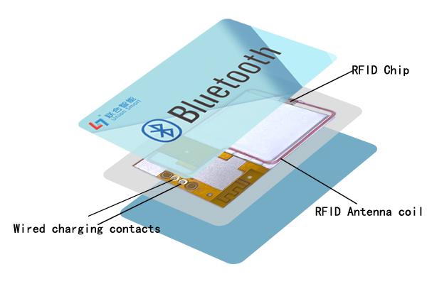nRF52832 Bluetooth Rechargeable iBeacon Card