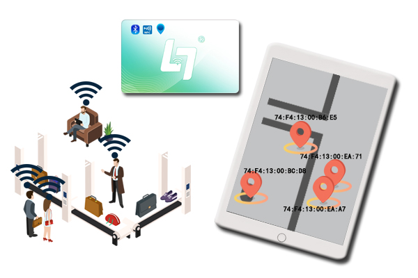 iBeacon card